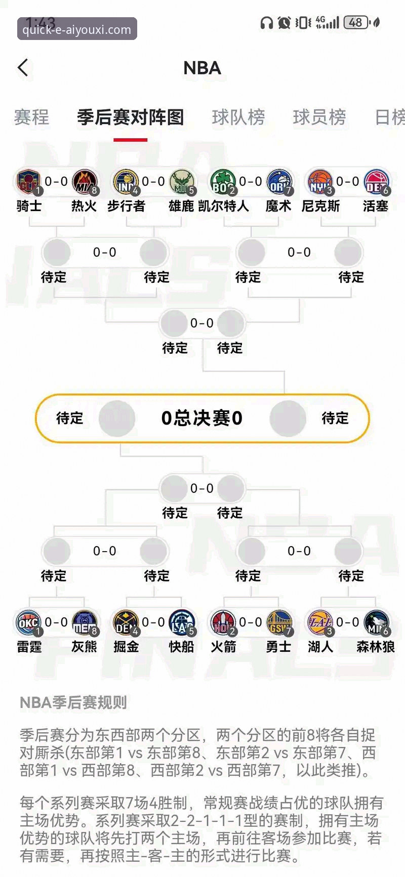 NBA季后赛大胜解读指南：从尼克斯队史纪录看爱游戏体育观赛体验升级