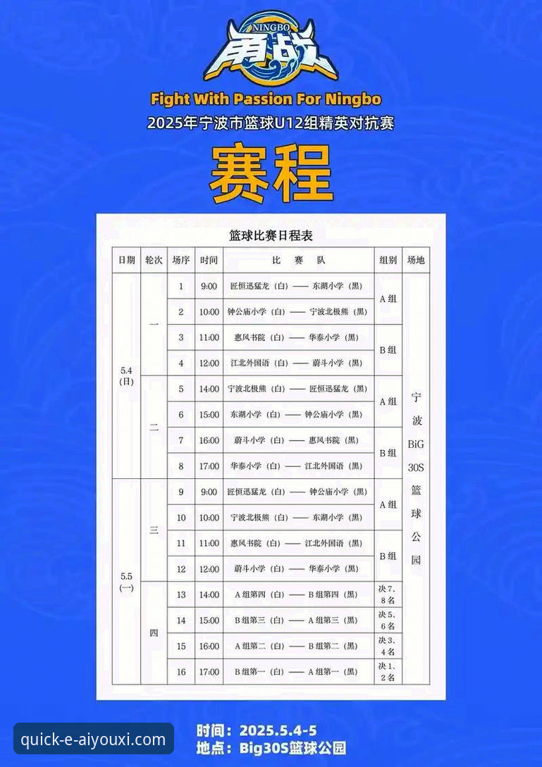 CBA季后赛使用教程：从浙江队逆转宁波看如何掌握比赛节奏